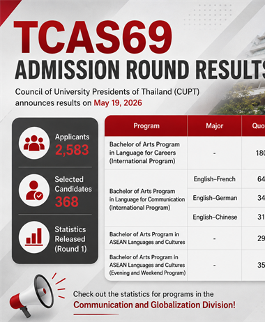 TCAS69 Admission Round Results
